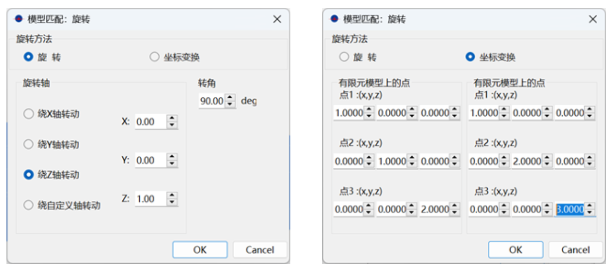 模态相关性分析