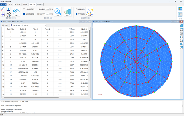 模态相关性分析