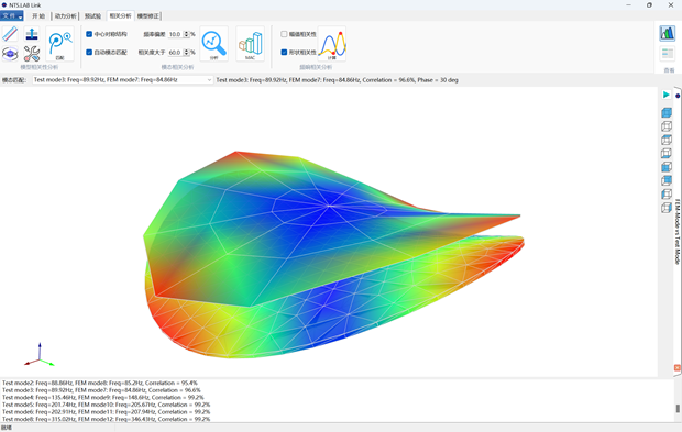 模态相关性分析