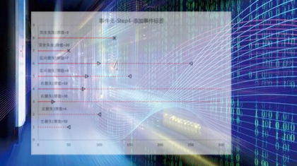 寿命数据分析中事件图的实现