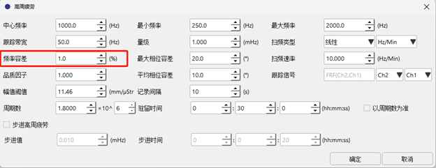 发动机叶片振动疲劳性能的探测与研究--某单位使用汉航NTS.LAB VCS进行叶片振动疲劳试验