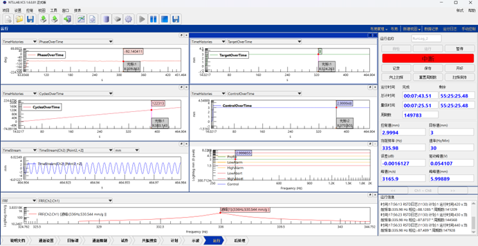 发动机叶片振动疲劳性能的探测与研究--某单位使用汉航NTS.LAB VCS进行叶片振动疲劳试验