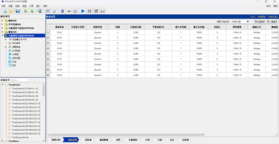 发动机叶片振动疲劳性能的探测与研究--某单位使用汉航NTS.LAB VCS进行叶片振动疲劳试验