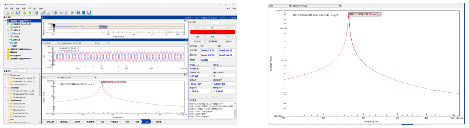 发动机叶片振动疲劳性能的探测与研究--某单位使用汉航NTS.LAB VCS进行叶片振动疲劳试验