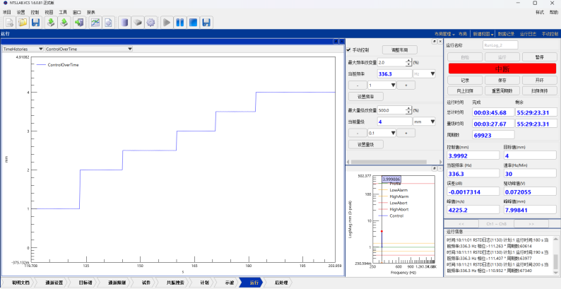 发动机叶片振动疲劳性能的探测与研究--某单位使用汉航NTS.LAB VCS进行叶片振动疲劳试验