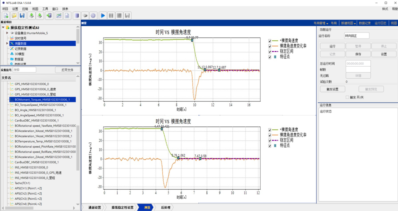 车辆性能测试系统之操纵稳定性测试--汉航NTS.LAB