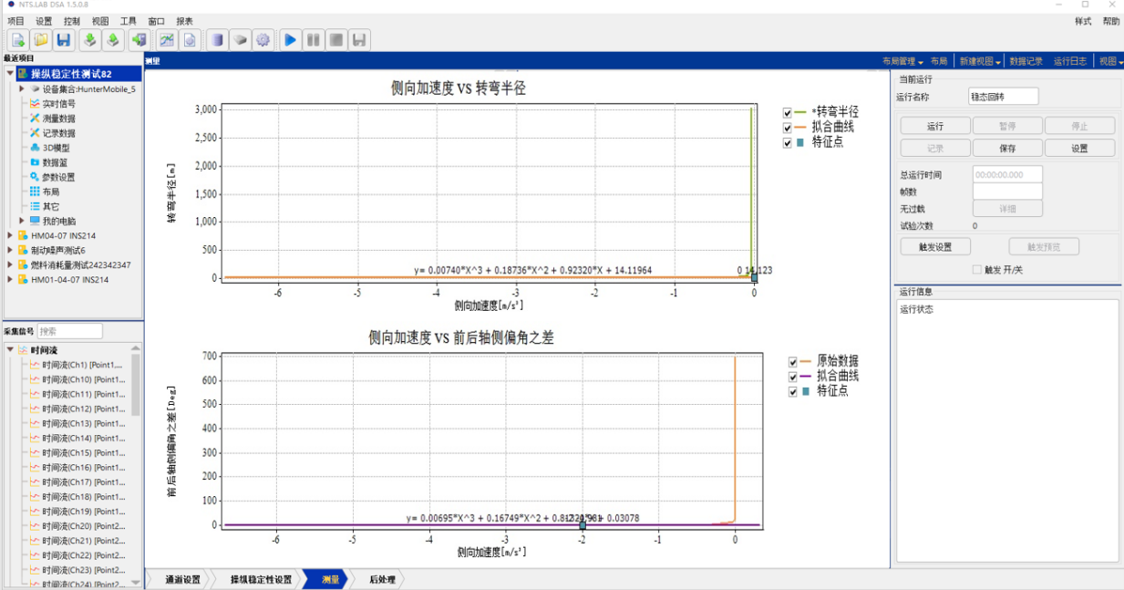 车辆性能测试系统之操纵稳定性测试--汉航NTS.LAB