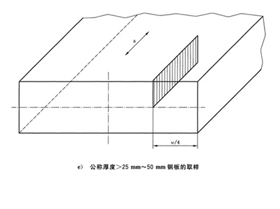 金属金相分析：洞察材料微观世界的“火眼金睛”