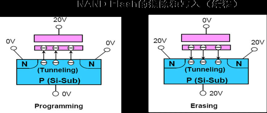 1574241980.png image.png