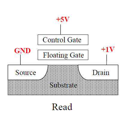 1574241988.png image.png