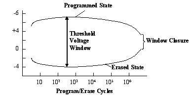 1574242022.png image.png
