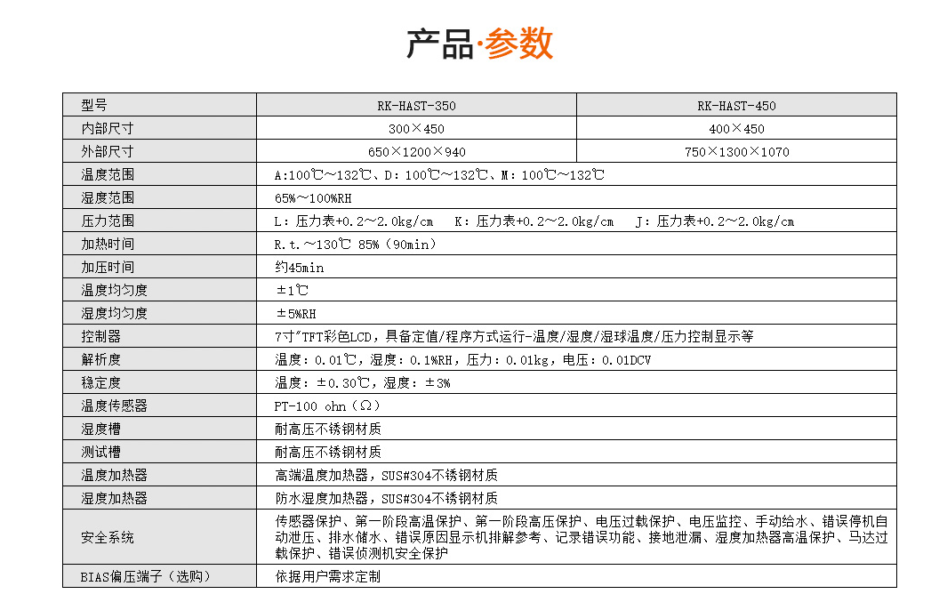 集成电路高加速寿命试验设备（HAST）-瑞凯仪器