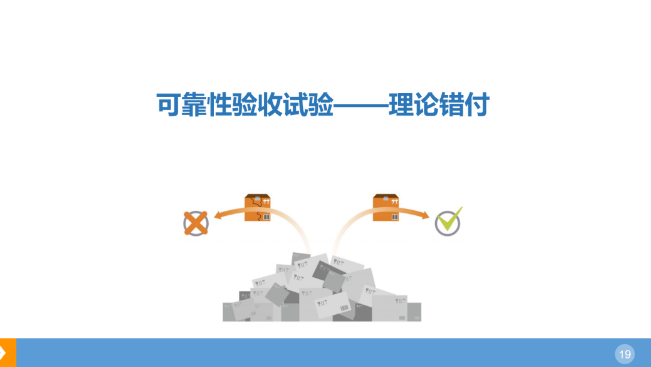 李晓阳教授：以验证规律为核心的可靠性科学实验！