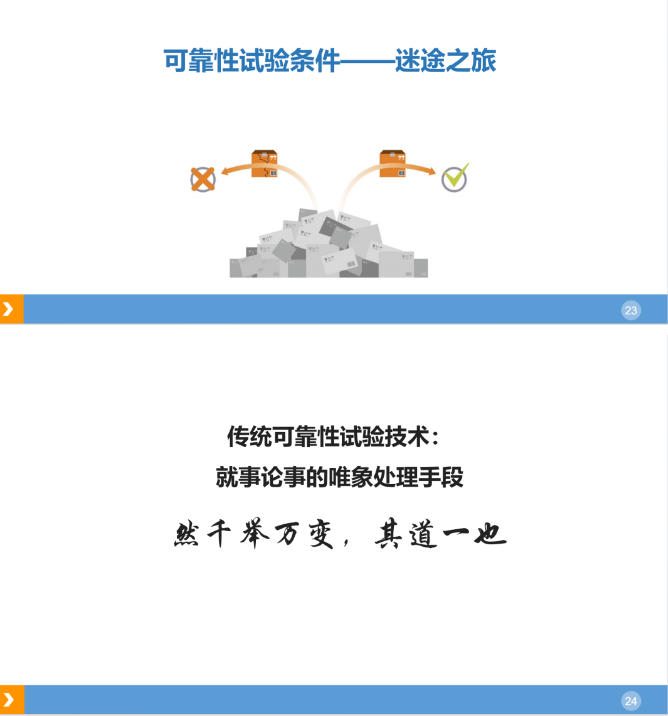 李晓阳教授：以验证规律为核心的可靠性科学实验！
