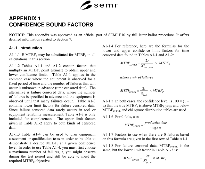 基于HALT试验结果的可靠性计算方法AFR Estimator