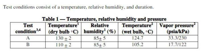 芯片可靠性测试之HAST高压加速老化测试