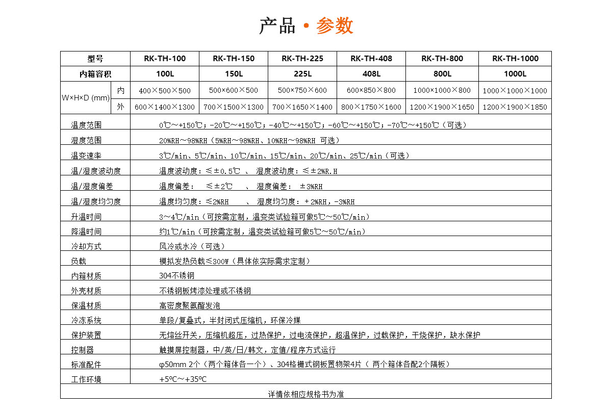 瑞凯恒温恒湿试验箱，双开门恒温恒湿试验箱
