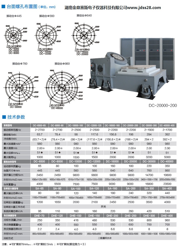 45吨水冷式电动振动台维护保养要点。金鼎科技深圳沙井售后部解读