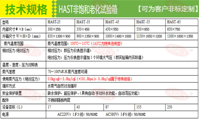 hast-45高压加速老化试验箱