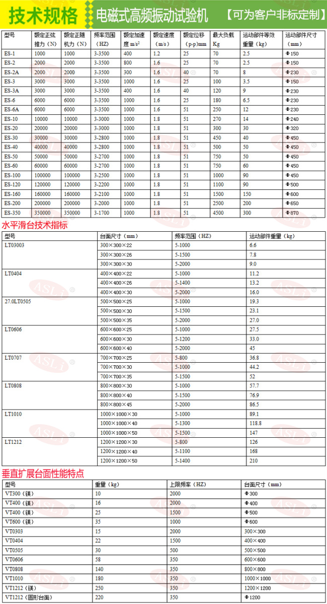 ES-10高频振动试验台