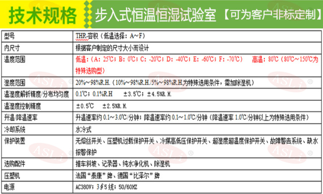 THR-8000-F步入式恒温恒湿试验房