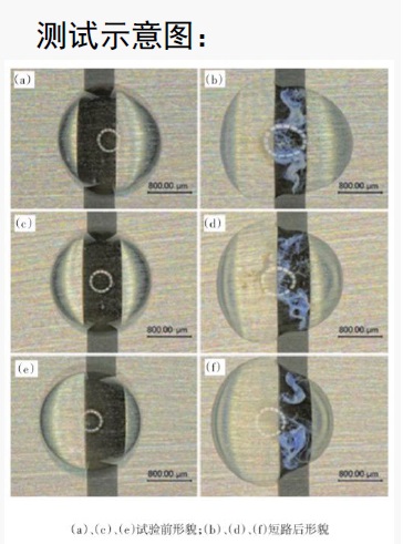 PCB测试-ECM和CAF(电化学迁移和导电阳极丝)测试-江苏佳世德检测三方实验室