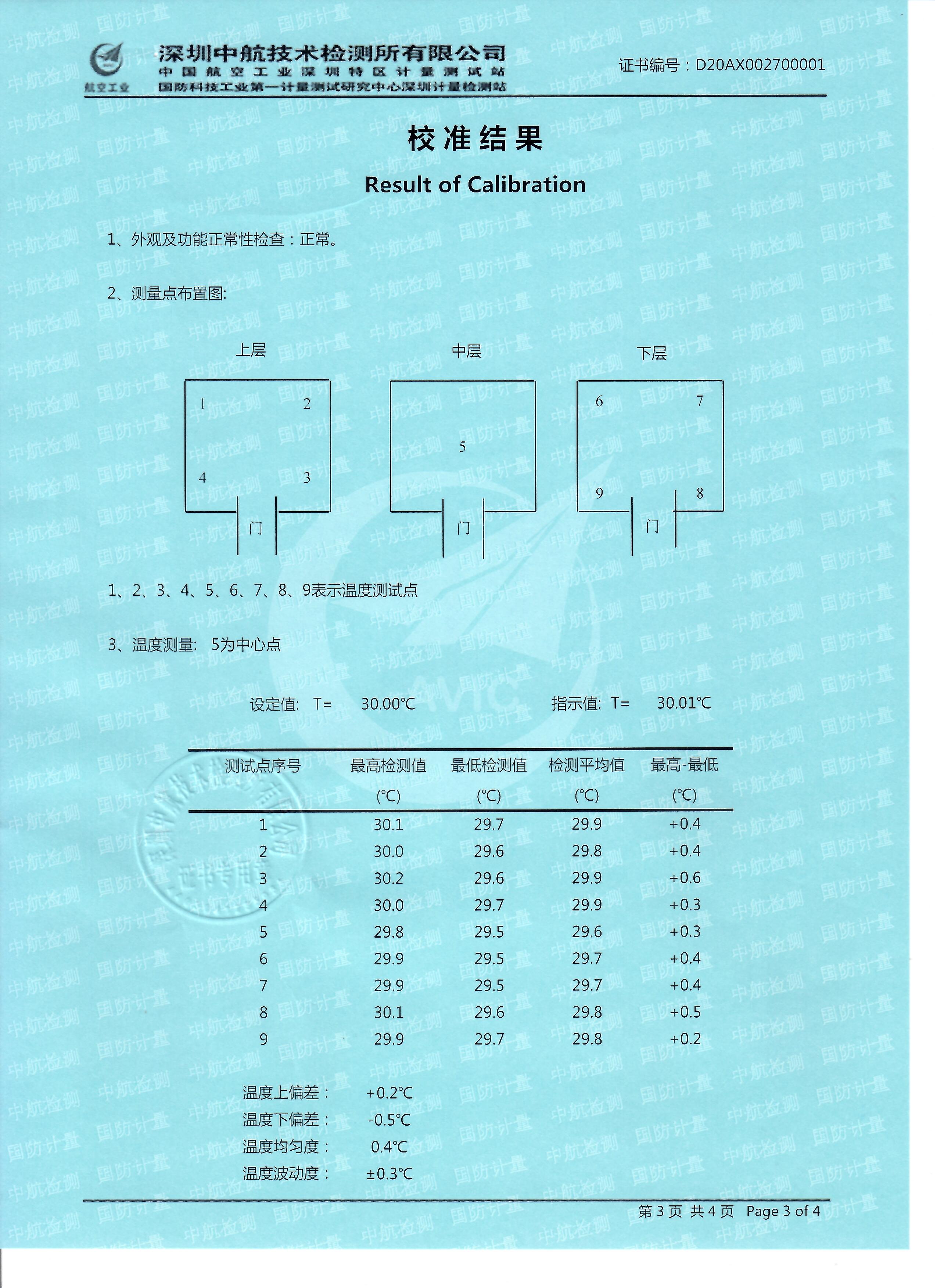 自然对流试验箱