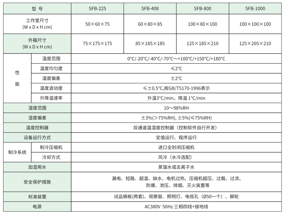 防爆高低温试验箱