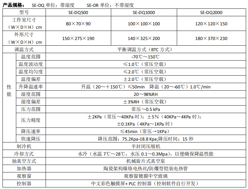 高低温低气压试验箱