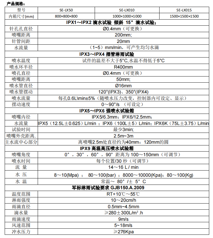 防水试验箱