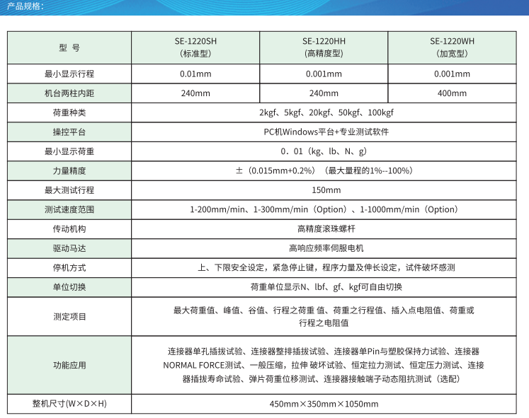 全自动插拔力试验机1220S
