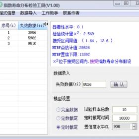 实用可靠性工具演示动画（一）