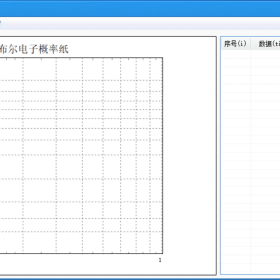 实用可靠性工具演示动画（二）