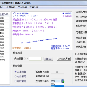 实用可靠性工具演示动画（二）