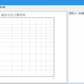 实用可靠性工具演示动画（二）