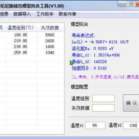 实用可靠性工具演示动画（二）