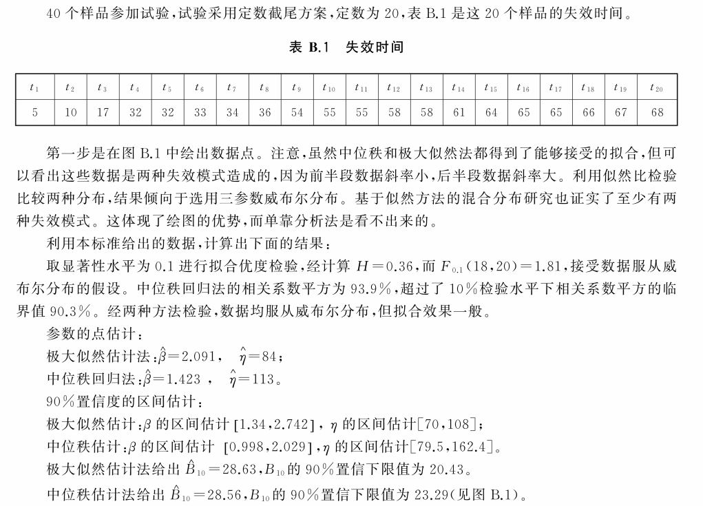 威布尔参数估计工具- (极大似然估计)