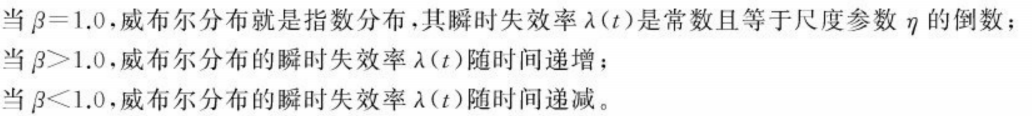 威布尔分布参数估算工具(中位秩MRR+η β寿命计算符合GB/T34987)