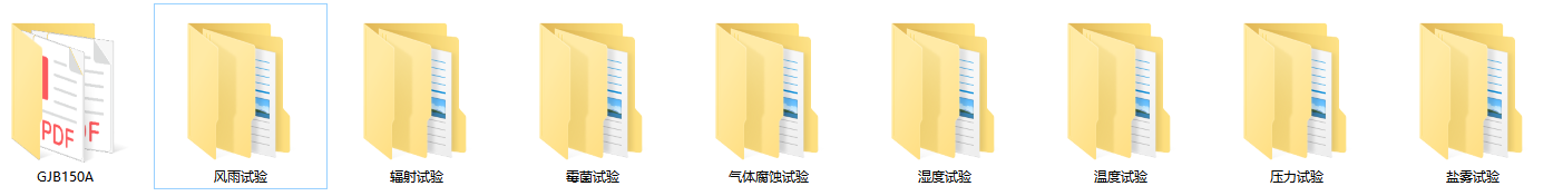 环境适应性标准下载