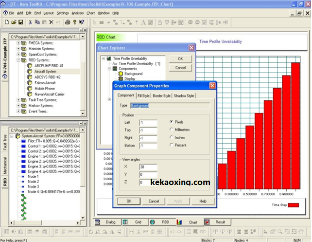 ITEM可靠性框图(RBD)模块