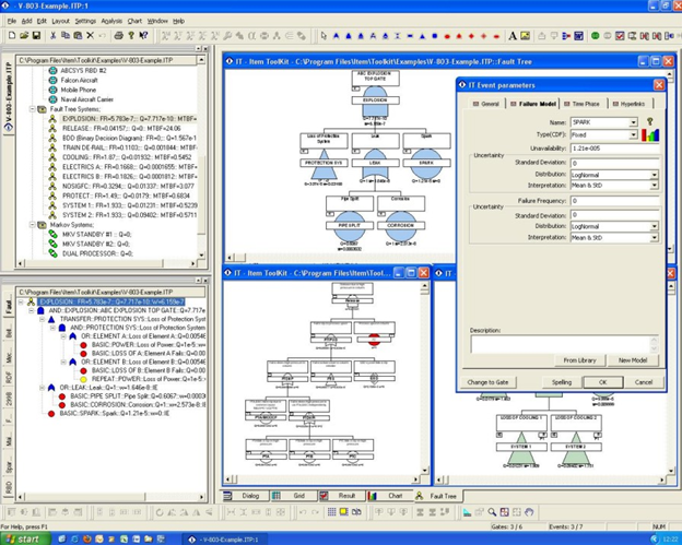 ITEM故障树分析(Fault Tree Analysis)FTA模块