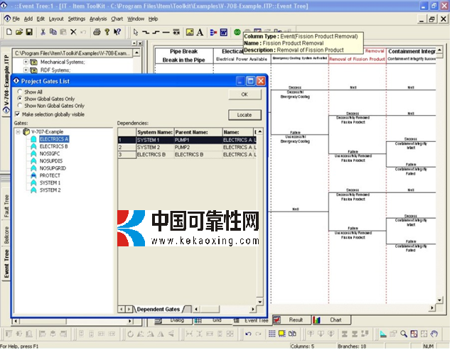 ITEM事件树(ETA)模块