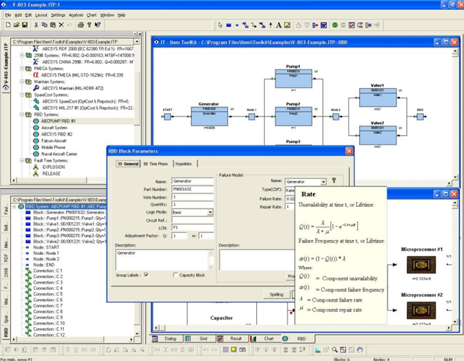 ITEM可靠性框图(RBD)模块