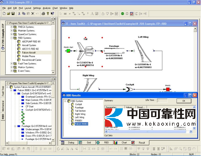 ITEM可靠性框图(RBD)模块