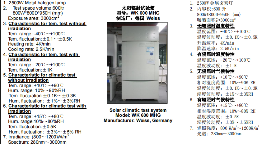 太阳辐射试验箱 型号:WK 600 MHG 制造厂:德国 Weiss