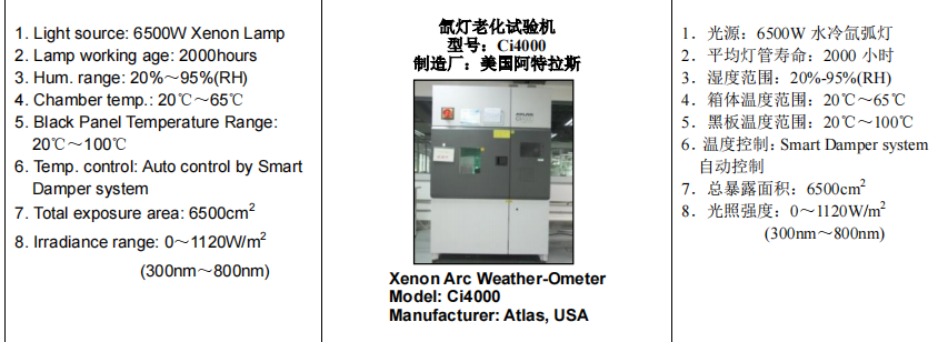 氙灯老化试验机 型号:Ci4000 制造厂:美国阿特拉斯