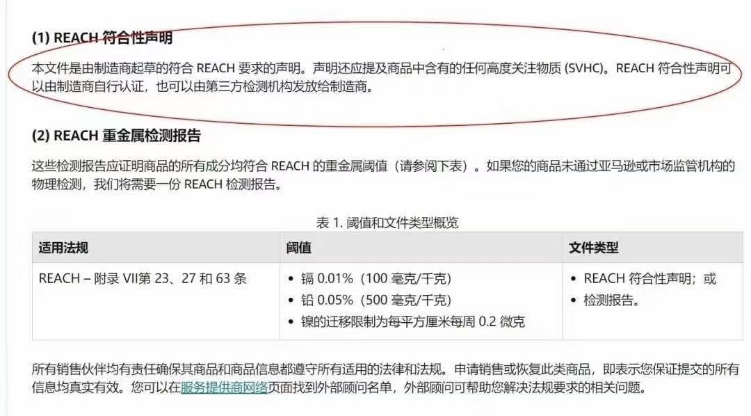 重要:亚马逊欧洲站REACH符合性声明