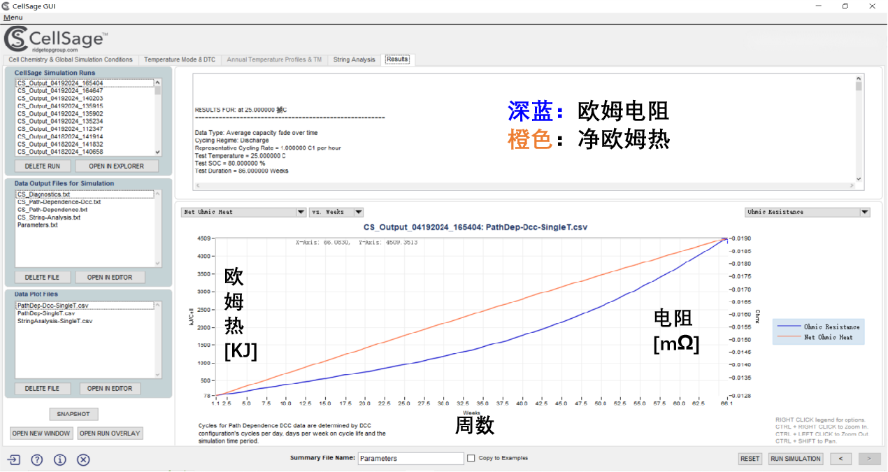 Cellsage | 电池性能优化引擎