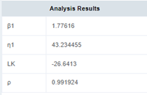 极大似然估计更新