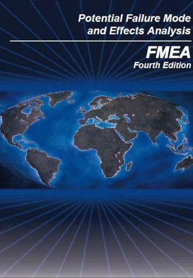 质量是设计出来的,不是测试出来的!